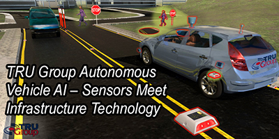 Artificial Intelligence AI road marking sensors for autonomous vehicles
