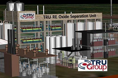 TRU Group REE Oxide Separatation Plant