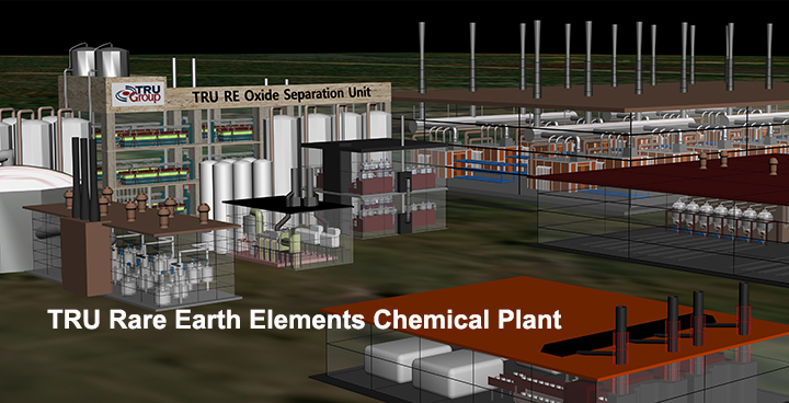 TRU Rare Earth Chemicals Plant Consultants
